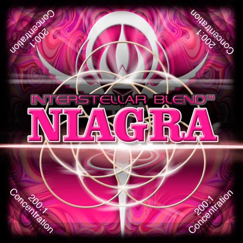 NIAGRA (Female Fertility & Sexual Health)